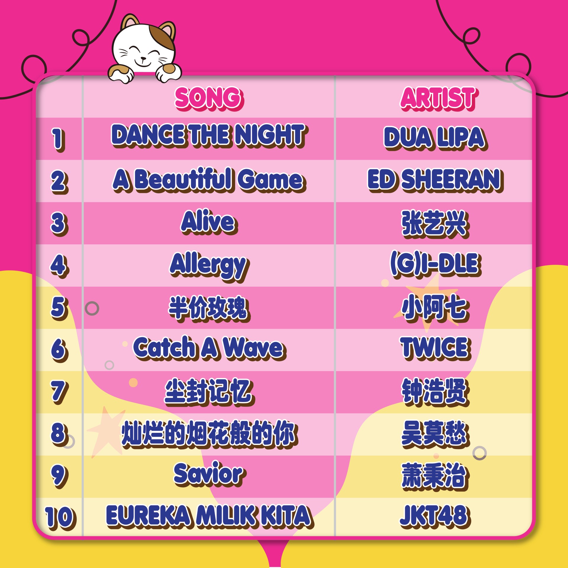 Song List_Aug-new web 1