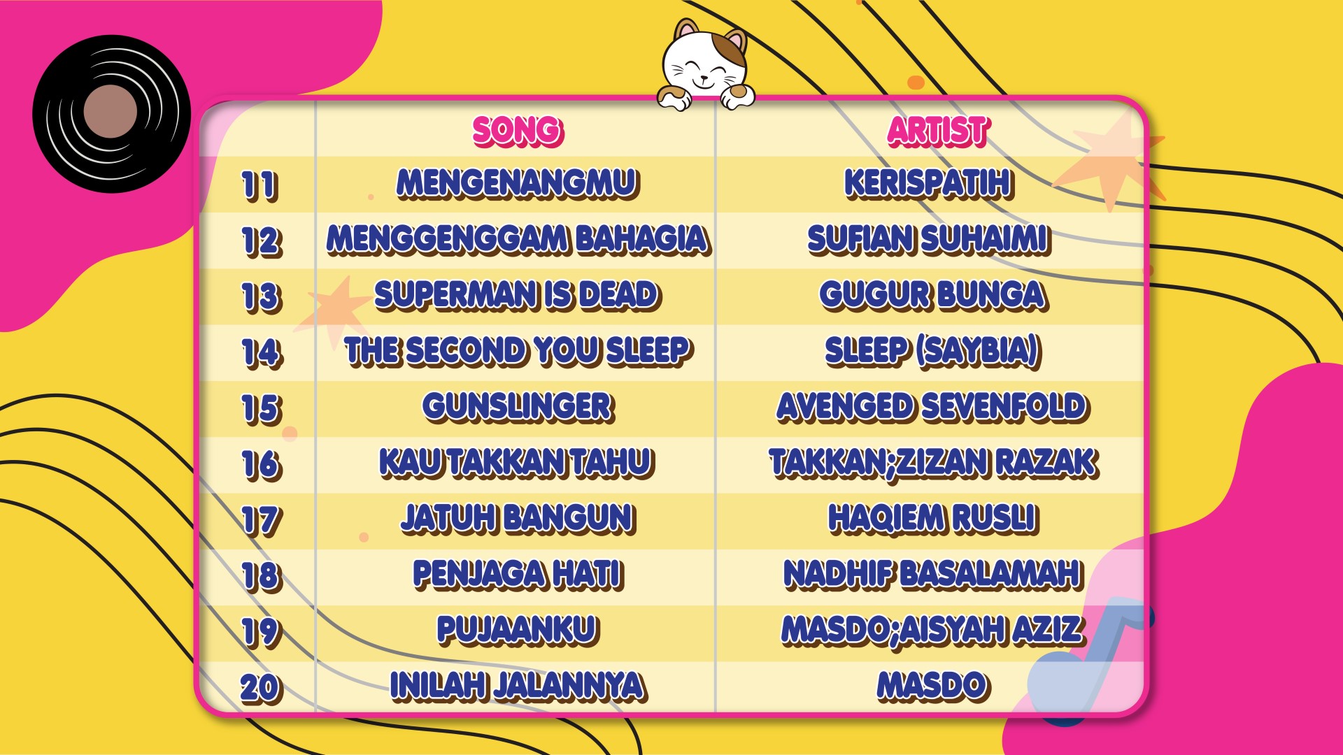 Malay Song List_Artboard 3 web