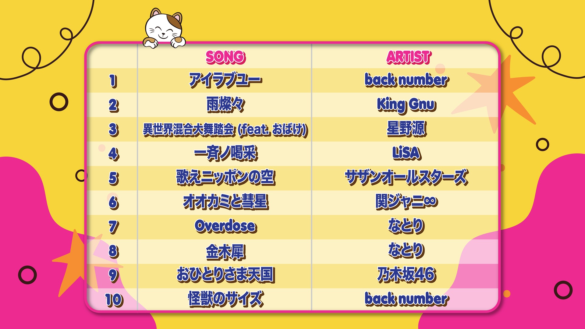 Song list_June_6