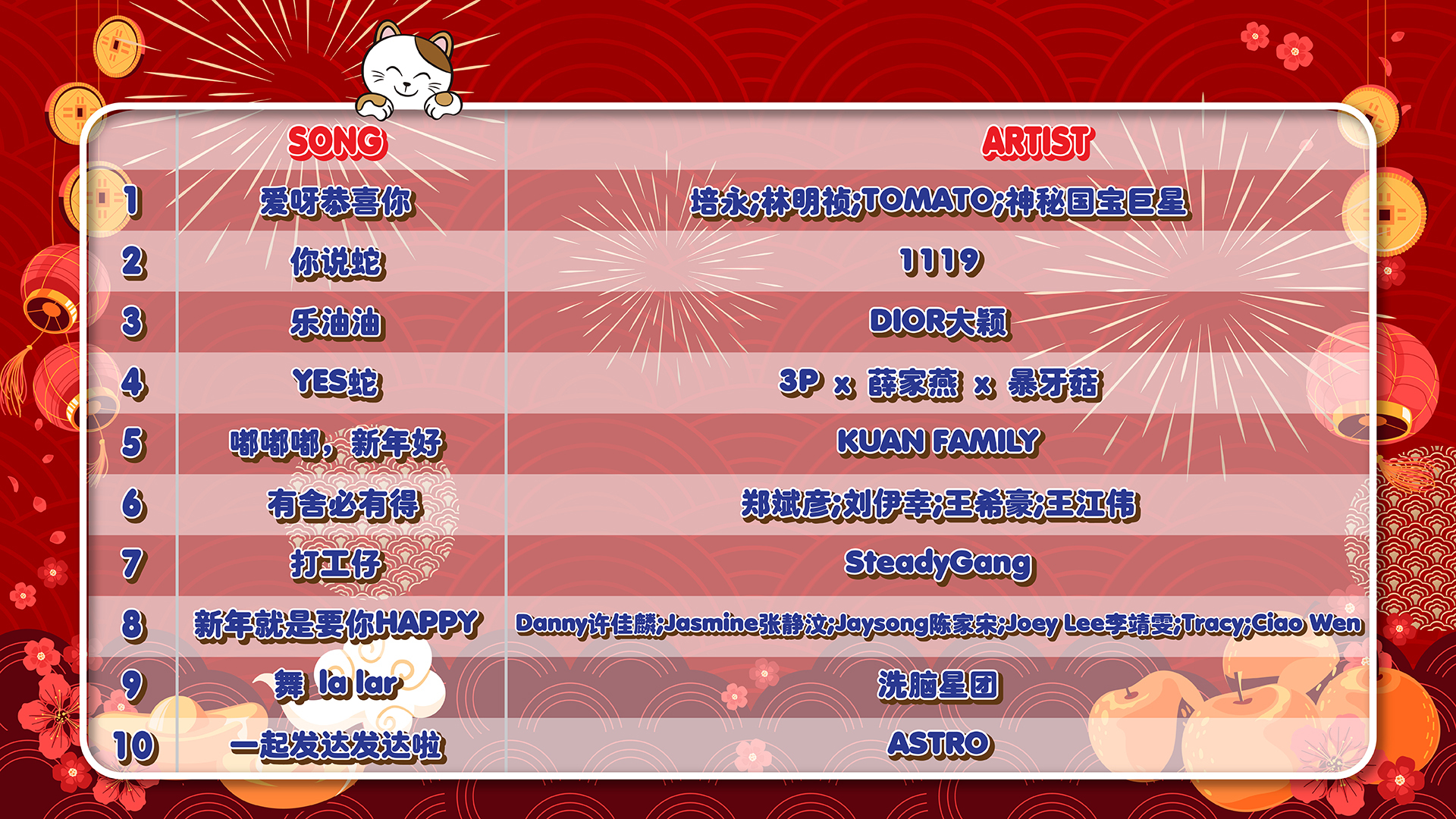 CNY song list_TV (1920×1080)-02