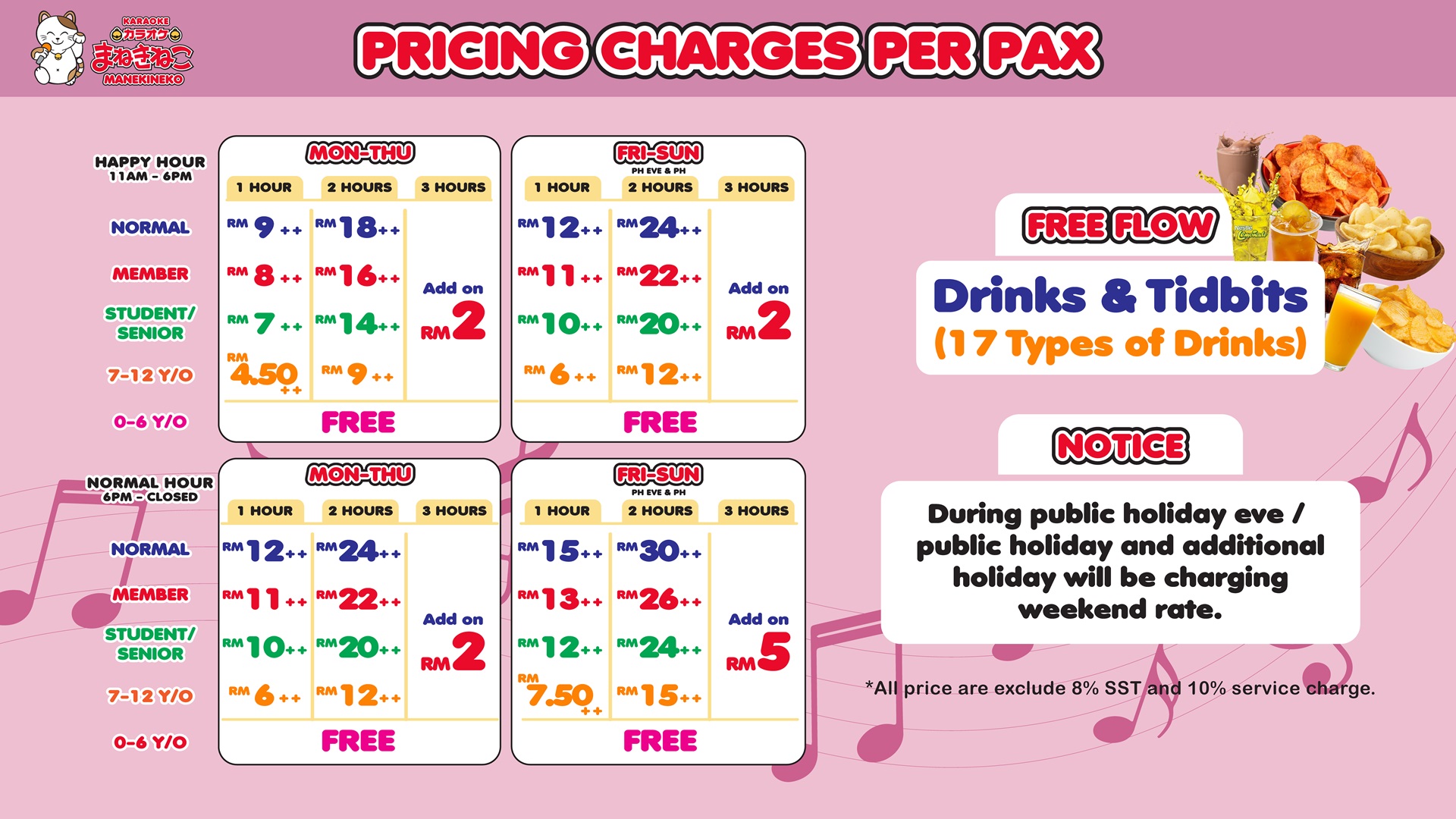 TV – Outlet new price list 1080