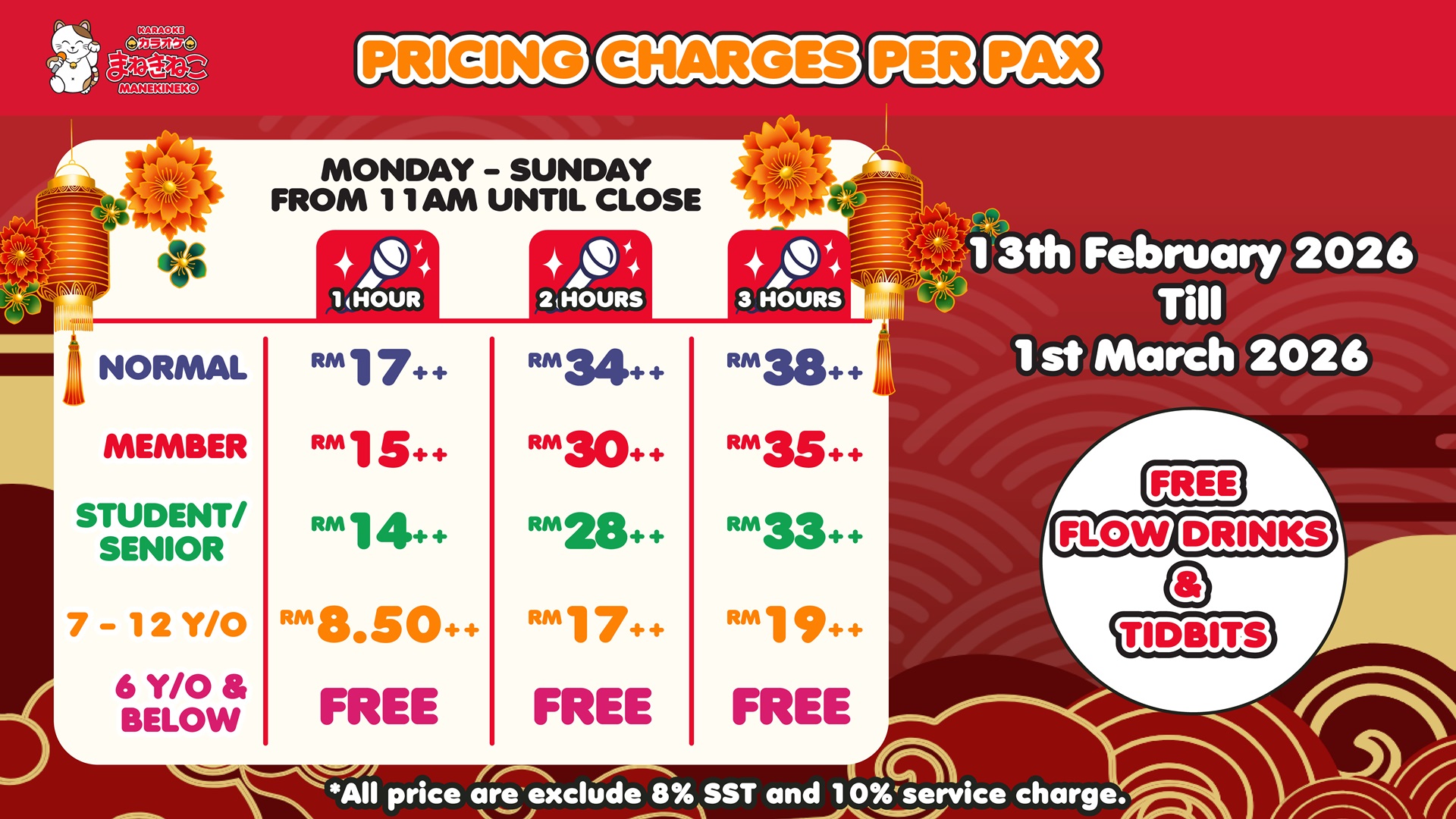 TV CNY 13 FEB-1 MAR PRICING CHARGES TV & Web