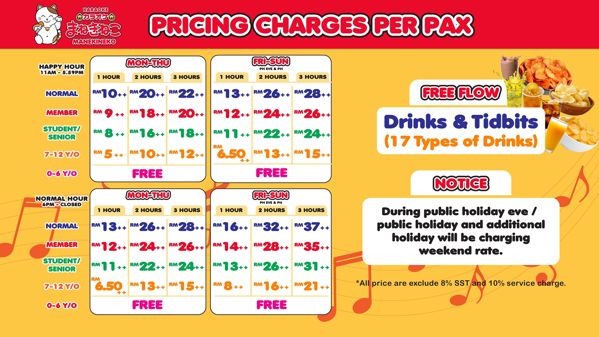 TV Outlet new price list.jpg TV & Web