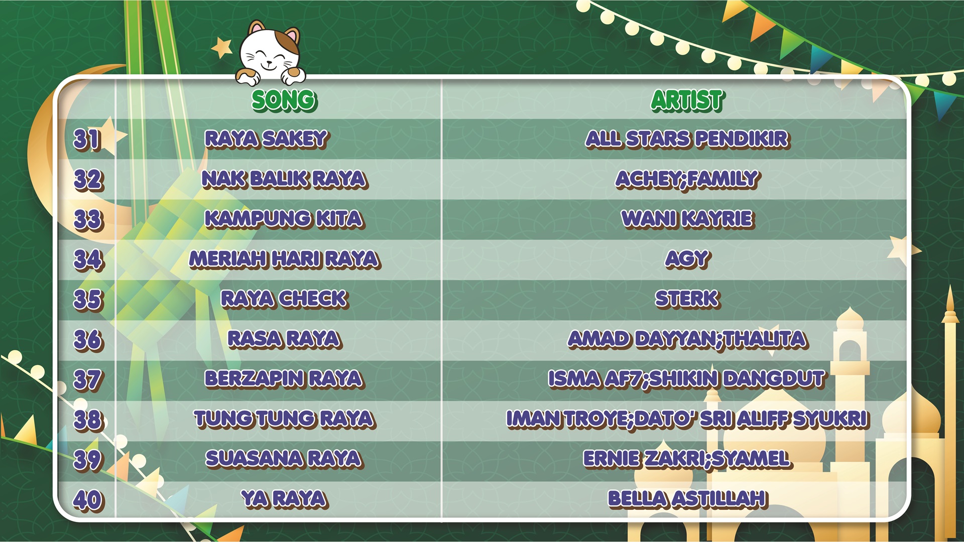 TV RAYA SONG LIST 2026-05