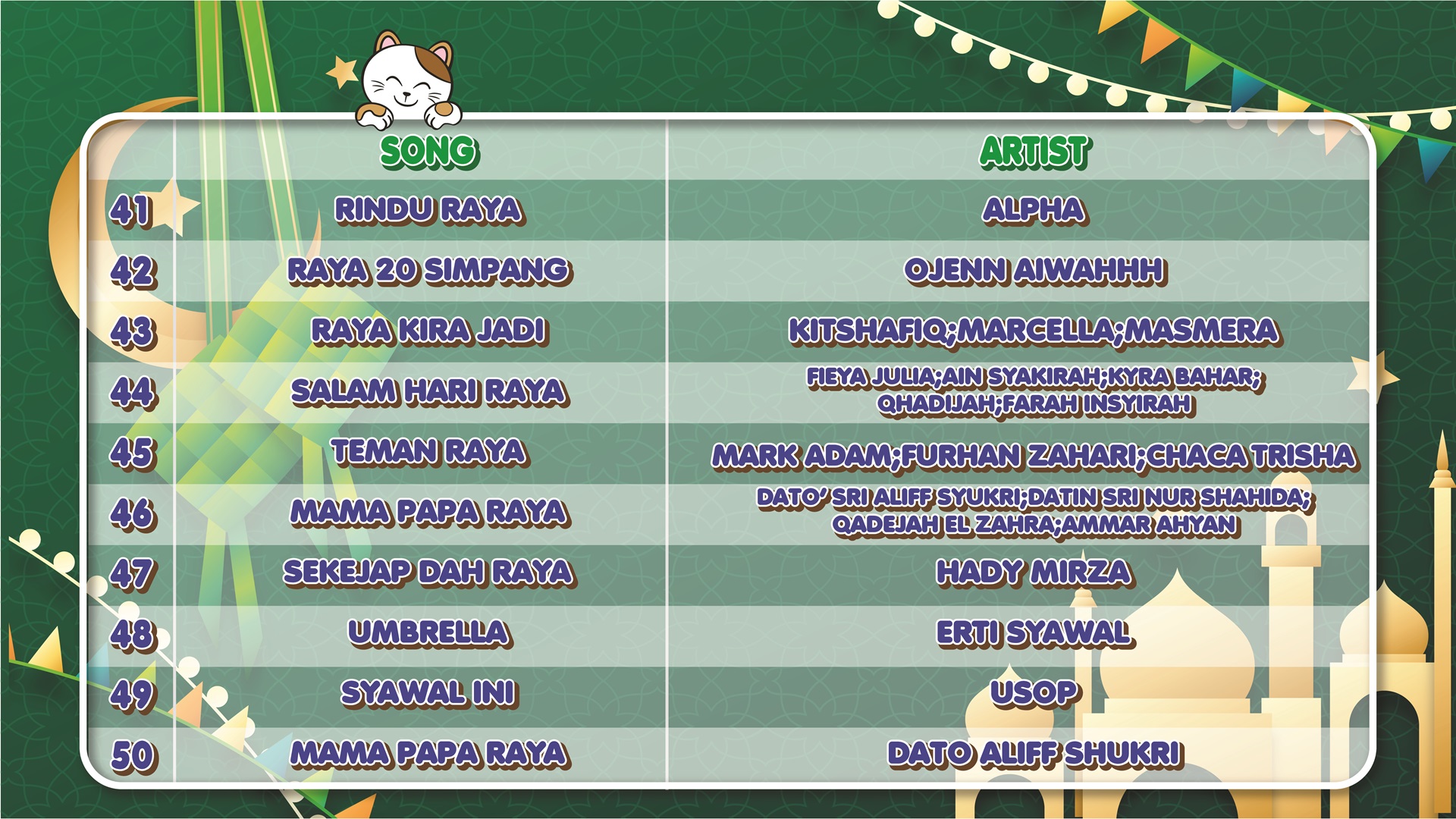 TV RAYA SONG LIST 2026-06