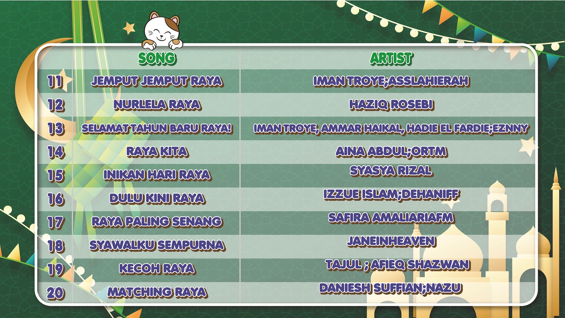 TV RAYA SONG LIST 2026_TV (1920×1080)-03